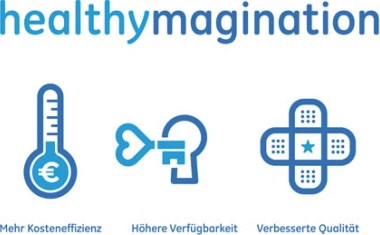 Wirtschaftlichkeit und Sicherheit in der Anästhesie