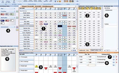 Personaleinsatzplanung mit smarter Benutzeroberfläche: SP-EXPERT Version 12