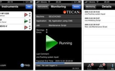 Common Notification System: Fernüberwachungssystem von Automaten weiterentwickelt