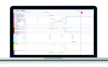 Mit STORCH durch die Geburt