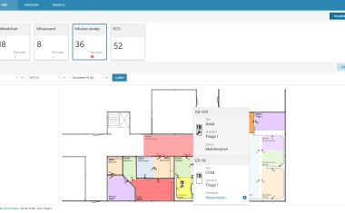 Mobile Geräte mit innovativer Asset Management Lösung
