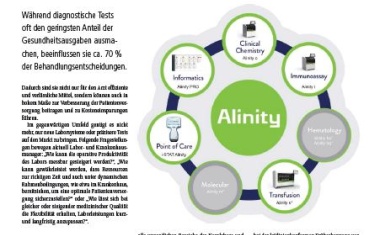 Labordiagnostik neu denken