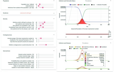 Alternative Bedarfsvorhersage für COVID-19-Intensivbetten vorgelegt