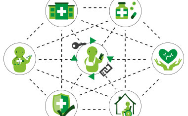 Gesundheitsdaten: Mehr Kontrolle und Sicherheit für den Austausch mit Hilfe von Blockchain-Technologie