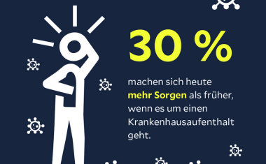 „Sicherheit mit System. 10 Punkte für Ihre Sicherheit“: Helios erweitert sein Sicherheitskonzept