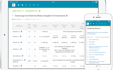 Neuauflage des Antiinfektiva-Leitfadens erschienen