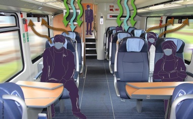 Nutzung öffentlicher Verkehrsmittel in COVID-Zeiten