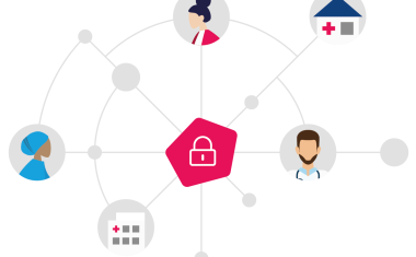 Zuweiservernetzung und OP-Belegplanung für eine effiziente Versorgung