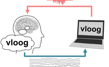 Bahnbrechender Forschungserfolg: Sprechen durch Vorstellen