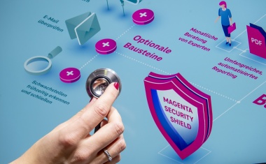 Umfassendes Cyber-Security-Paket für Krankenhäuser