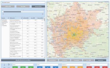 Herausforderung der Krankenhausanalyse gelöst: Q.B.2024