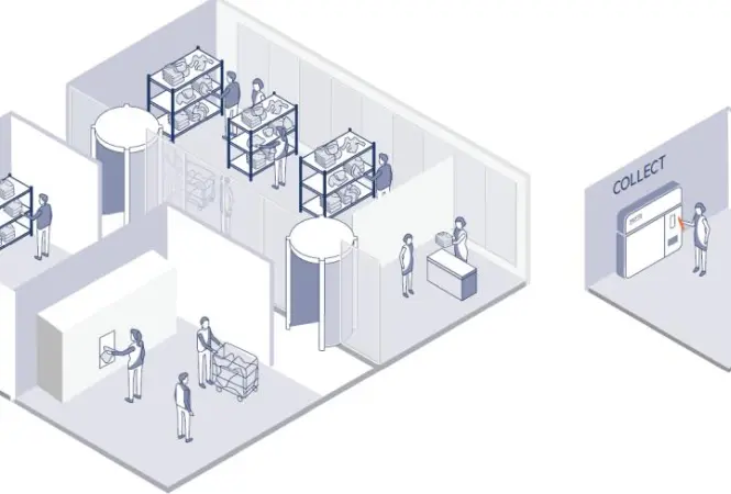 Polytex Technologies: Digitale Vollautomatisierung des Textilmanagements als Schlüssel zum Green Hospital