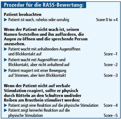 Prozedur für die RASS-Berwertung
