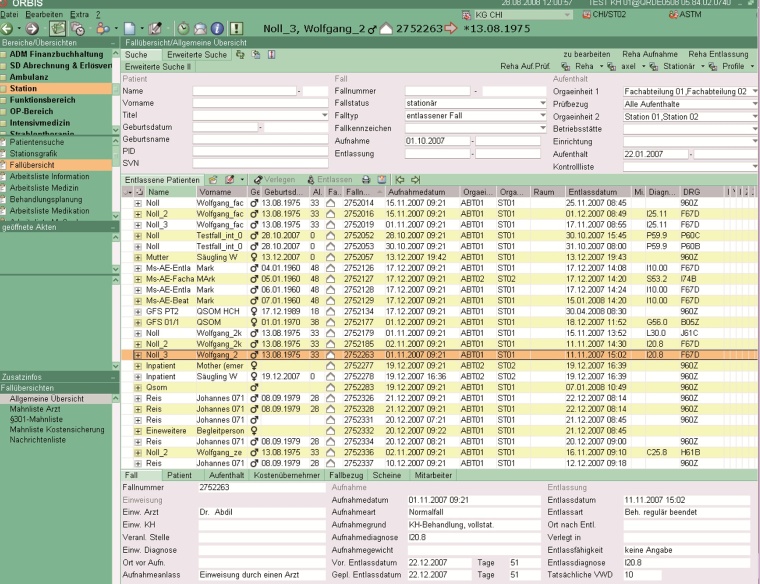 Orbis – Fallübersichten