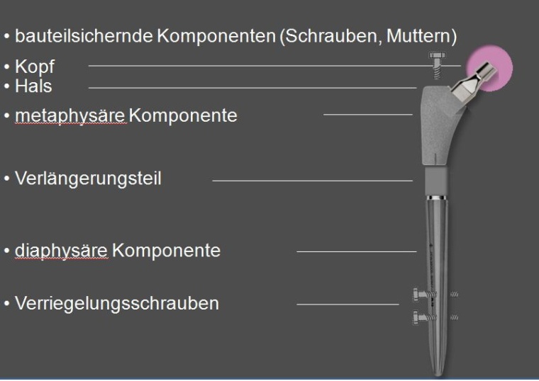 Abb. 2: Modulare Revisionsschäfte bestehen aus einer proximalen metaphysären...
