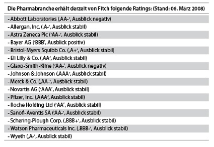 Abb. 2: Aszitesprobe mit Zellen eines in den freien Bauchraum metastasierten...