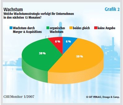 Rehabilitationsklinikum Bad Salzelmen in der Waldburg-Zeil-Gruppe