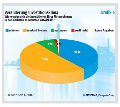 (oben) Legionellen-Kolonien auf selektiv Agar mit Aktivkohle nach Filtration ...
