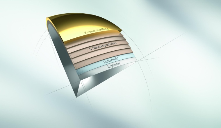 Abb. 3: Aufbau der siebenlagigen Advanced-Surface-Beschichtung.
