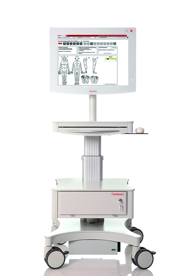 Opti SL mit Opticare
