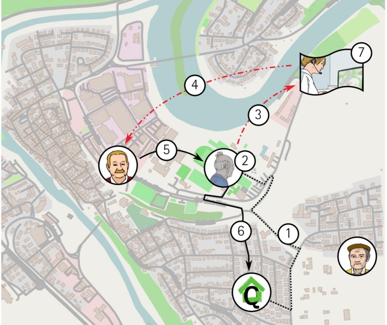 Quartrback ist ein Hilfesystem aus Ortungstechnologie und Mobiltelefonie...