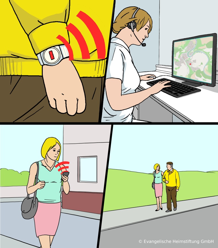 Quartrback bietet ein Helfernetzwerk von Ehrenamtlichen und Profis. Bild:...