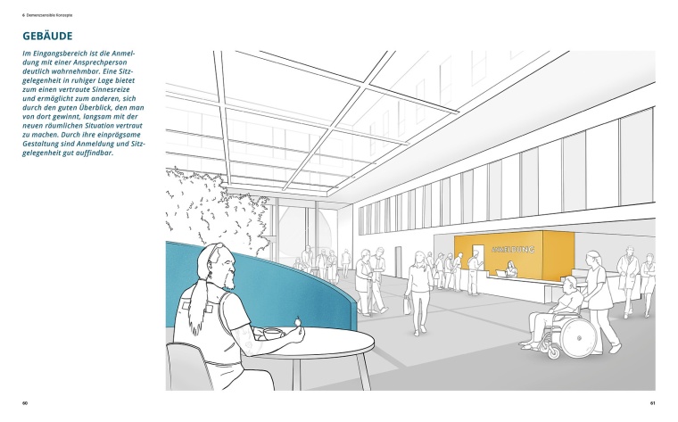 Im Eingangsbereich sollte lt. Empfehlung der Autorinnen die Anmeldung mit einer...