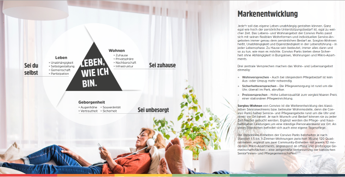 Das Lebens- und Wohnangebot der Convivo Parks passt sich mit seinen flexiblen...
