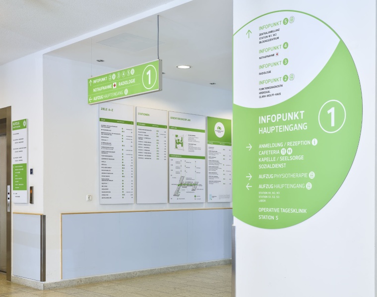 Die Schilderfamilie aus dem System quintessenz ermöglicht ein...