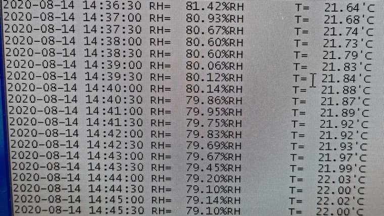 Die relative Luftfeuchte in Räumen spielt offenbar eine wichtige Rolle bei der...