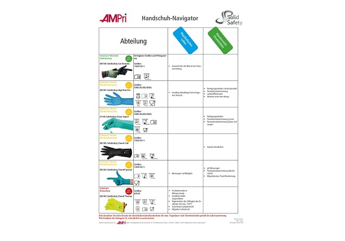 Mit dem Handschuh-Navigator bietet AMPri Kunden und Partnern ein wertvolles und...