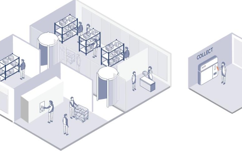 Vollautomatisierte Polytex-Ausgabe- und Rückgabesysteme ermöglichen...