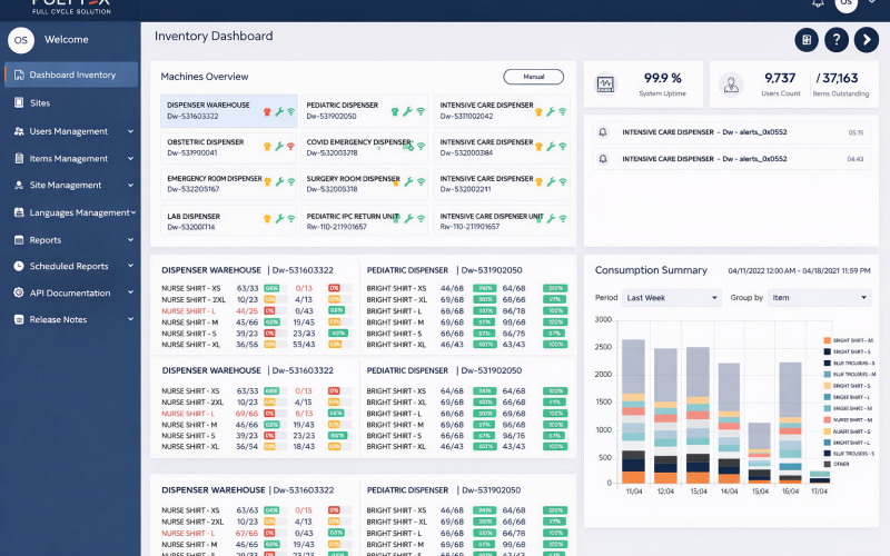 Zentrale Steuerung und Transparenz: Der Polytex Manager ermöglicht...