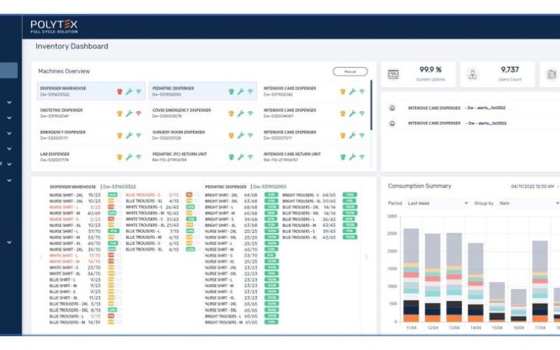 Zentrale Steuerung und Transparenz: Der Polytex Manager ermöglicht...