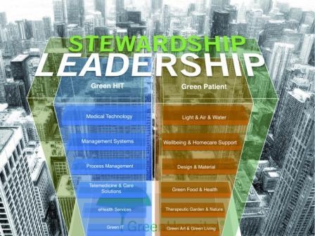 Innerhalb der fünf Kongressreihen, die die Hospital Build Europe begleiten,...