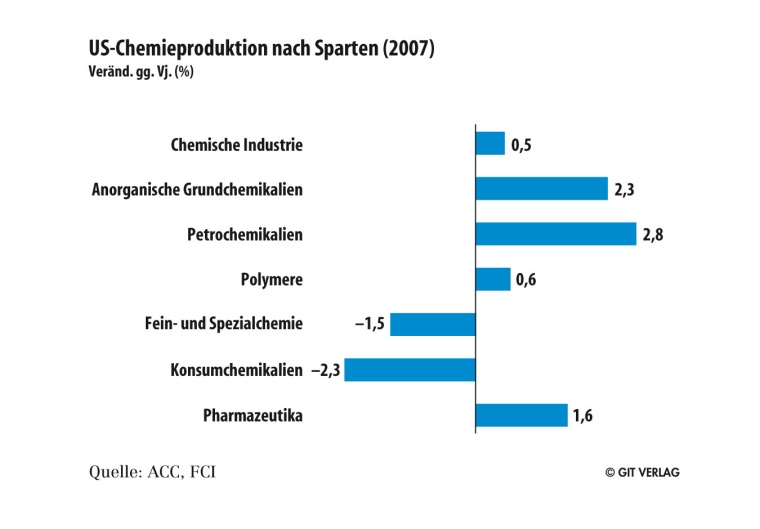 (links) Dr. Rudolf Kösters, Präsident der Deutschen Krankenhausgesellschaft ...
