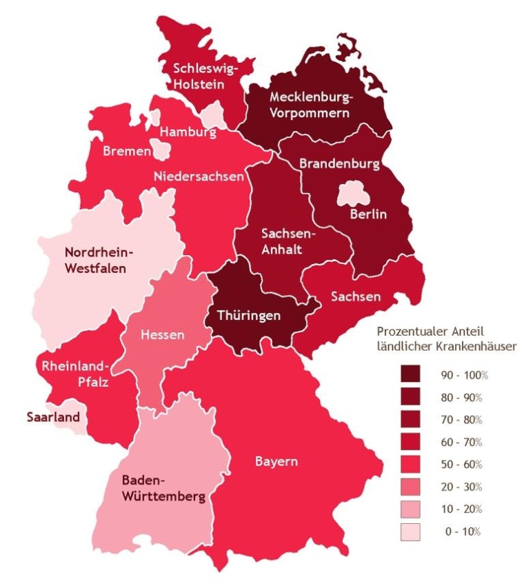 Prozentualer Anteil an ländlichen Krankenhäusern in den Bundesländern (Abb.:...