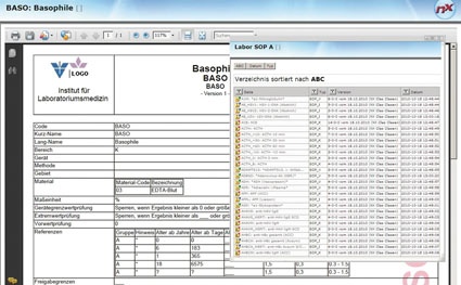 Die RiliBÄK zur Qualitätssicherung im Labor