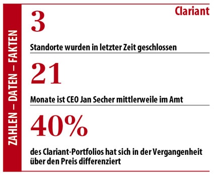 Dr. Berend von Thülen (44) ist selbstständiger Berater für...