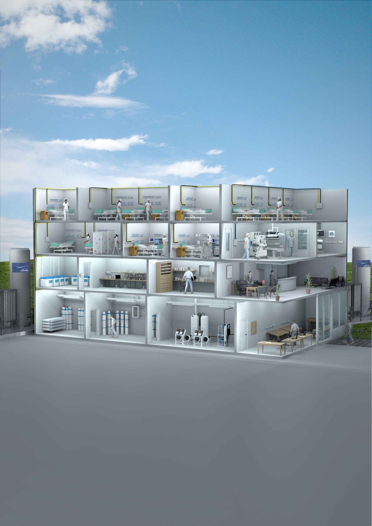 Das Modell Offene Klinik zeigt die umfassende Gasversorgung.