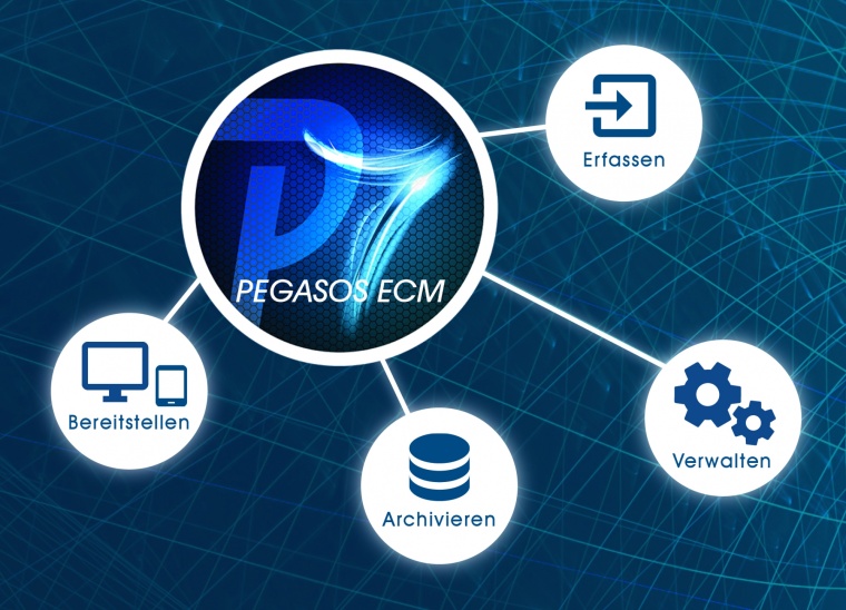 P7-ECM-Funktionen Foto: Marabu