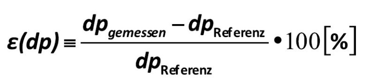 MedReport 2/2011 zum 21. Symposium Intensivmedizin + Intensivpflege