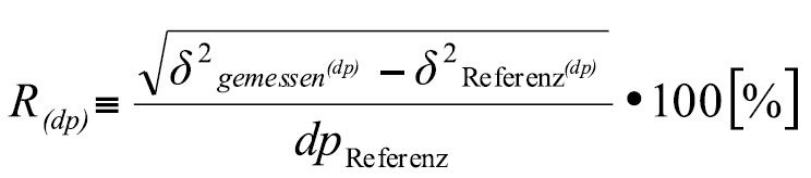MedReport 3/2011 zum 7. Deutschen Parkinson-Kongress