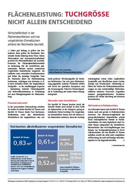 Flächenleistung: Tuchgröße nicht allein entscheidend