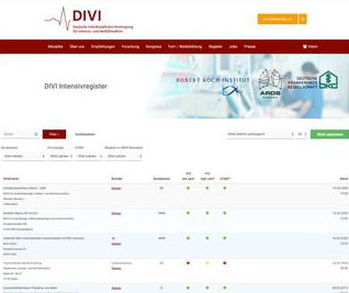 Die Klinikliste mit Ampelsystem ist für Intensivmediziner mit einem Klick...