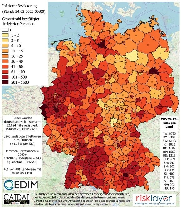 Aktuell zählt Risklayer 32.024 Fälle von Corona-Infektionen in Deutschland...