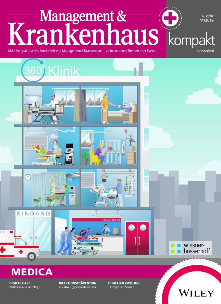 Titelseite der M&K kompakt Medica 2019