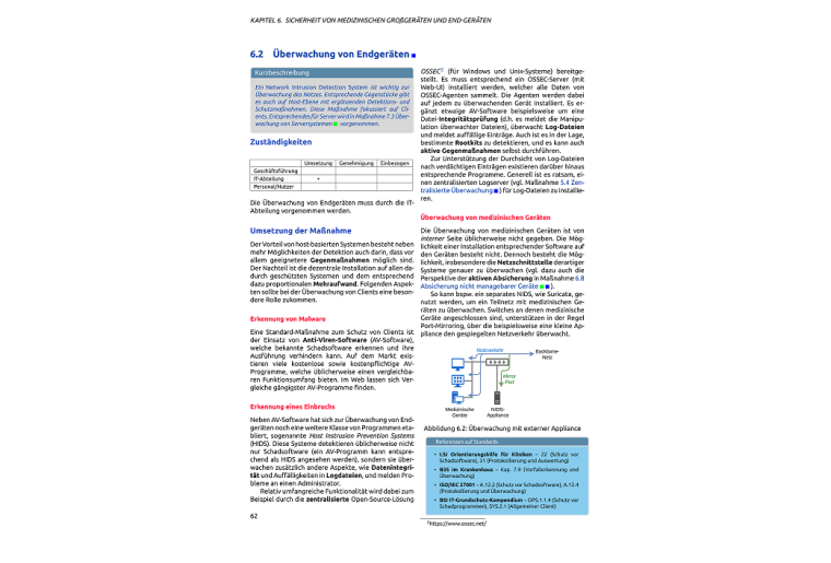 Abb.2: Beispielmaßnahme aus dem Maßnahmenkatalog