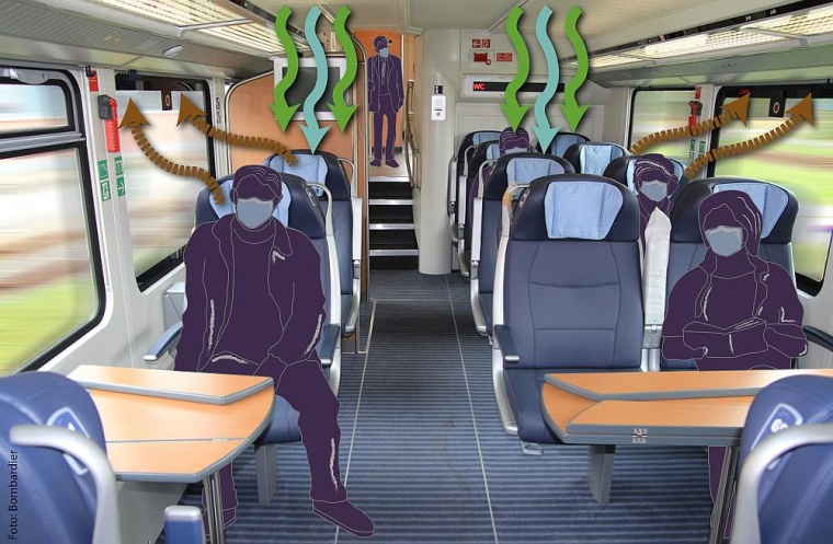 Forscherinnen und Forscher untersuchten in dem durch das Fraunhofer IBP...