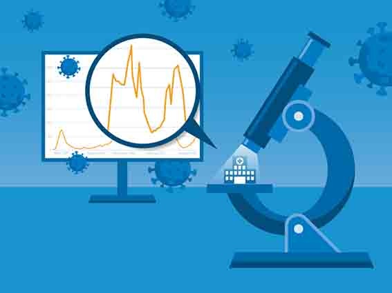 Umfragestart Hygieneradar 2021